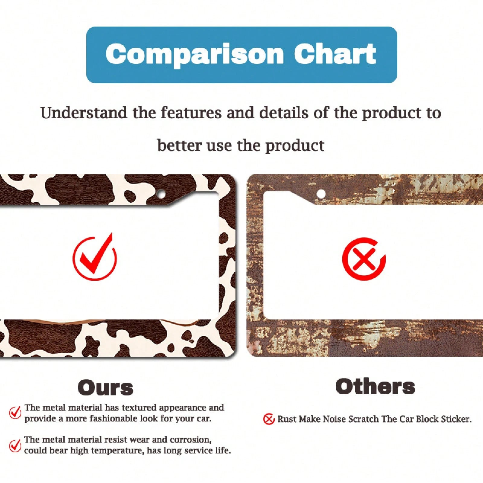 Western Cow Pattern License Plate Frame, Brown And White Cowhide Texture, Aluminum Alloy Material, Suitable For US And International Vehicle Models 12x6inch Includes Screws, Compatible With Most Inter