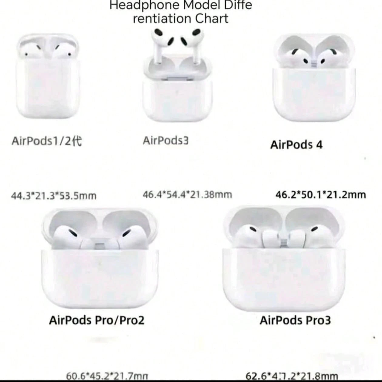 White Silicone Cat Elements Silicone 3D Silicone Cartoon Cat Shaped Earphone Case Compatible With Apple 4/3 Pro 2/3 Spring Gift