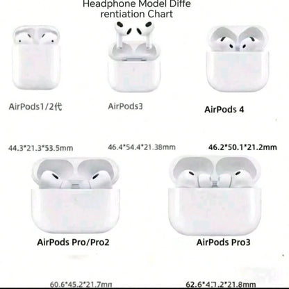 White Silicone Cat Elements Silicone 3D Silicone Cartoon Cat Shaped Earphone Case Compatible With Apple 4/3 Pro 2/3 Spring Gift