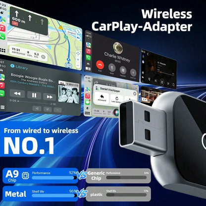 Wireless CarPlay Adapter For Apple & Android Auto, 2026 Upgraded 2-In-1 Plug And Play Converts Wired To Wireless Car Play Adapter, Fast Auto-Connect, Mini Size With IOS 10+