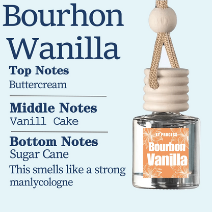 XY Process Car Air Freshener For Women, Bourbon Vanilla Fragrance Air Freshener Diffuser, Hanging Air Fragrance Essential Oil Diffuser, Car Scents Accessories Cute Car Interior Decor Unisex