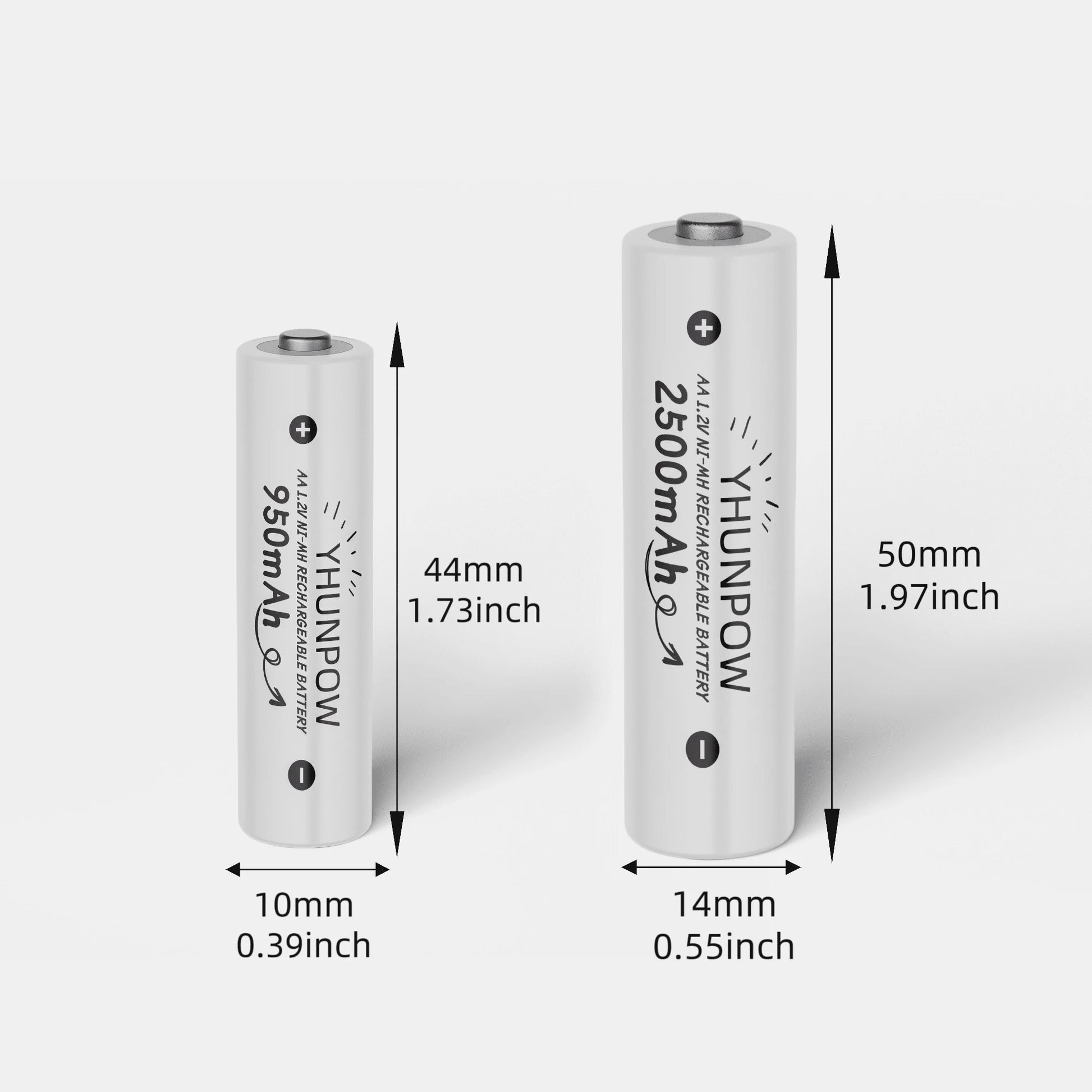 YHUNPOW- Rechargeable Ni-MH Batteries, 1.2V, AA 2500mAh/AAA 950mAh Options, Suitable For Remote Controls, Toy Cars, Game Controllers, And More