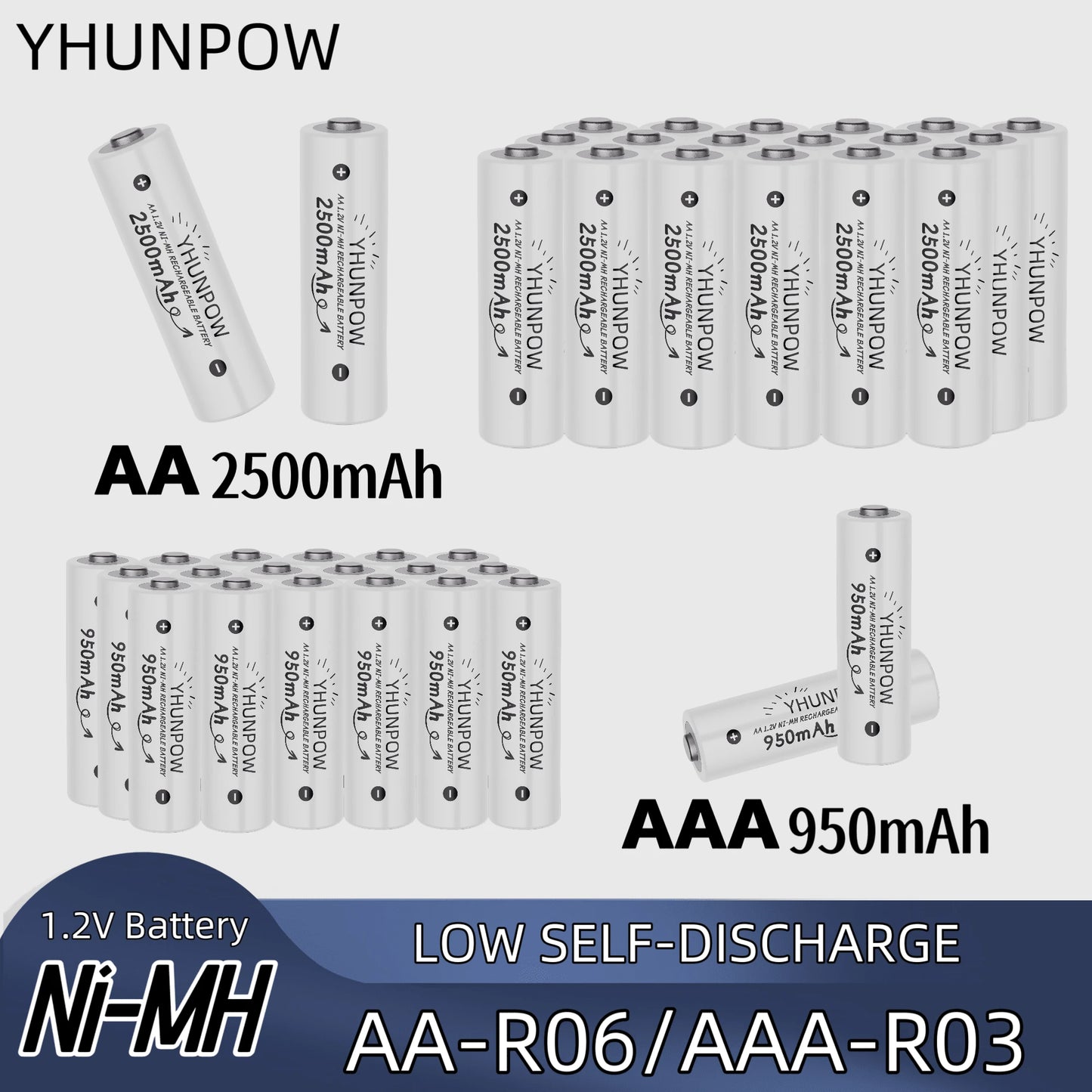 YHUNPOW- Rechargeable Ni-MH Batteries, 1.2V, AA 2500mAh/AAA 950mAh Options, Suitable For Remote Controls, Toy Cars, Game Controllers, And More